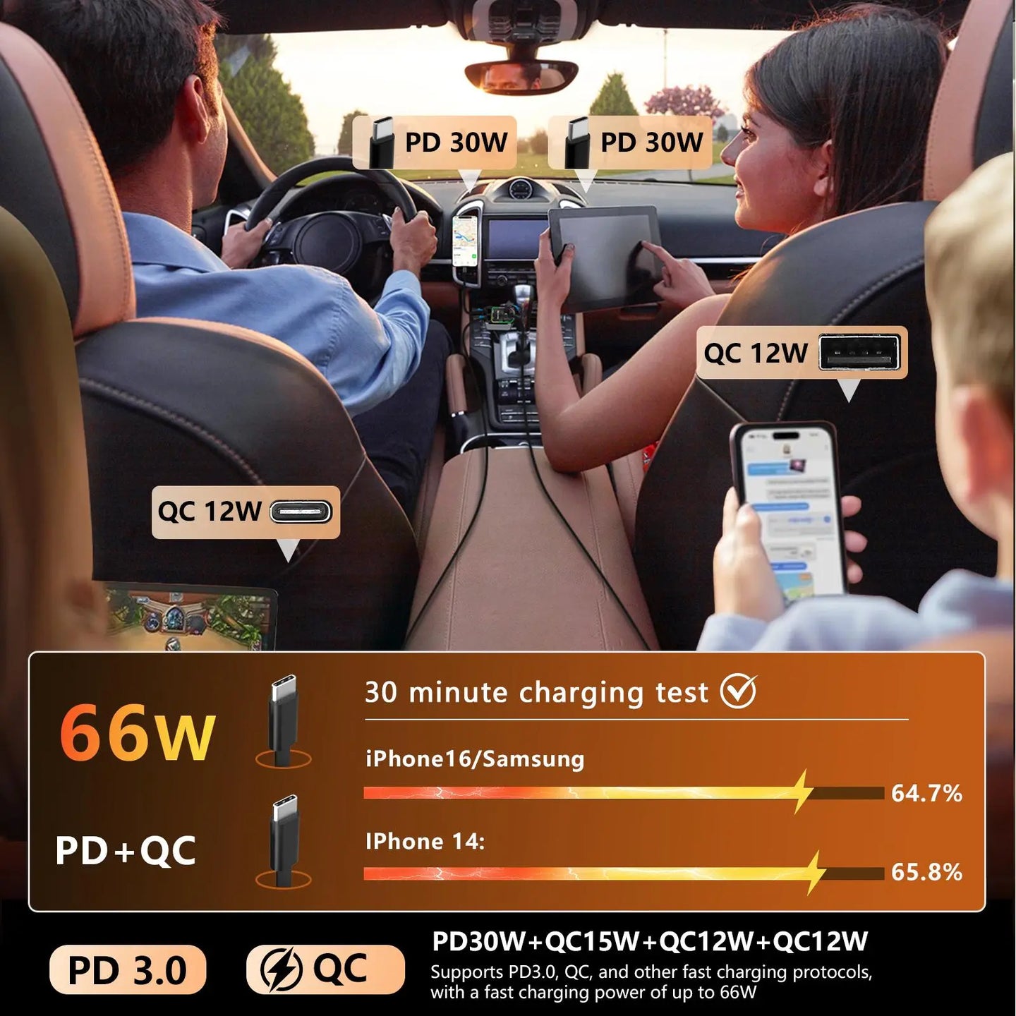 Transform Your Drive: 4-In-1 66W Retractable Car Charger with Star Projector Night Light & LED Ceiling Lights - Perfect for iPhone & Samsung!