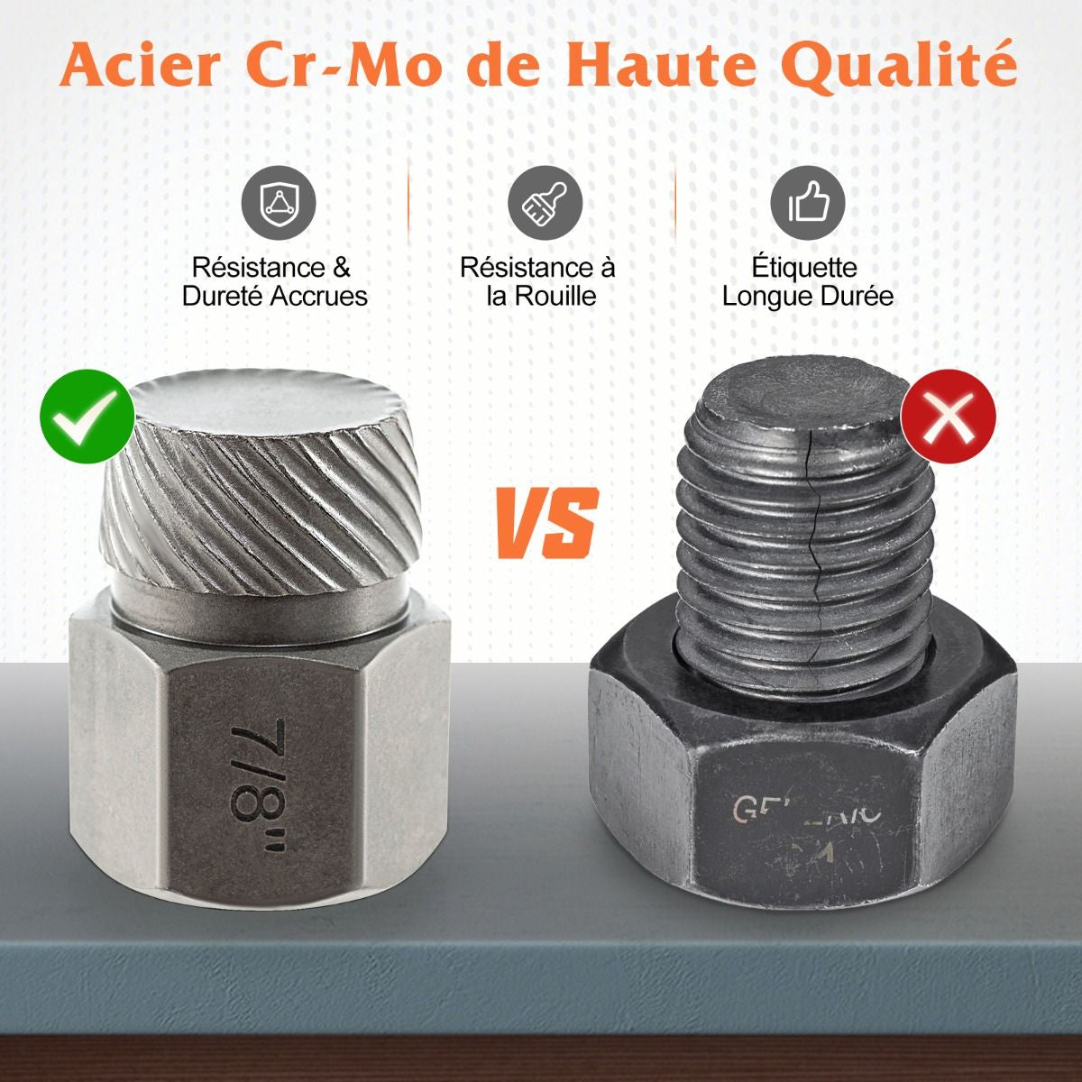 Débloquez vos projets avec notre Kit de 27 PCS Extracteurs de Vis et Boulons en Bleu/Orange - L'outil indispensable pour tous vos travaux de bricolage ! 💪🔧