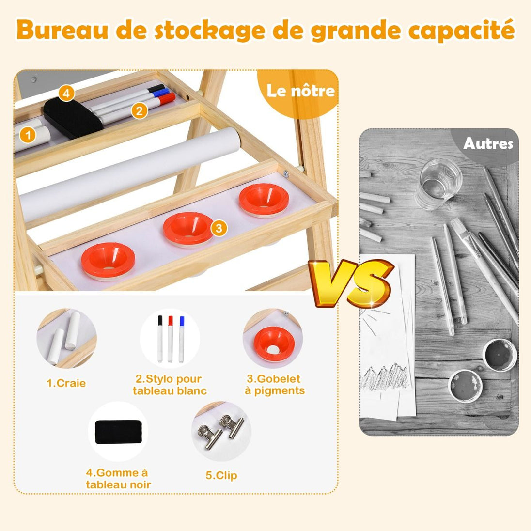 Tableau d'Art 3-en-1 Réglable pour Enfants - Stimulez la Créativité avec un Chevalet Pratique et Coloré pour les Petits Artistes