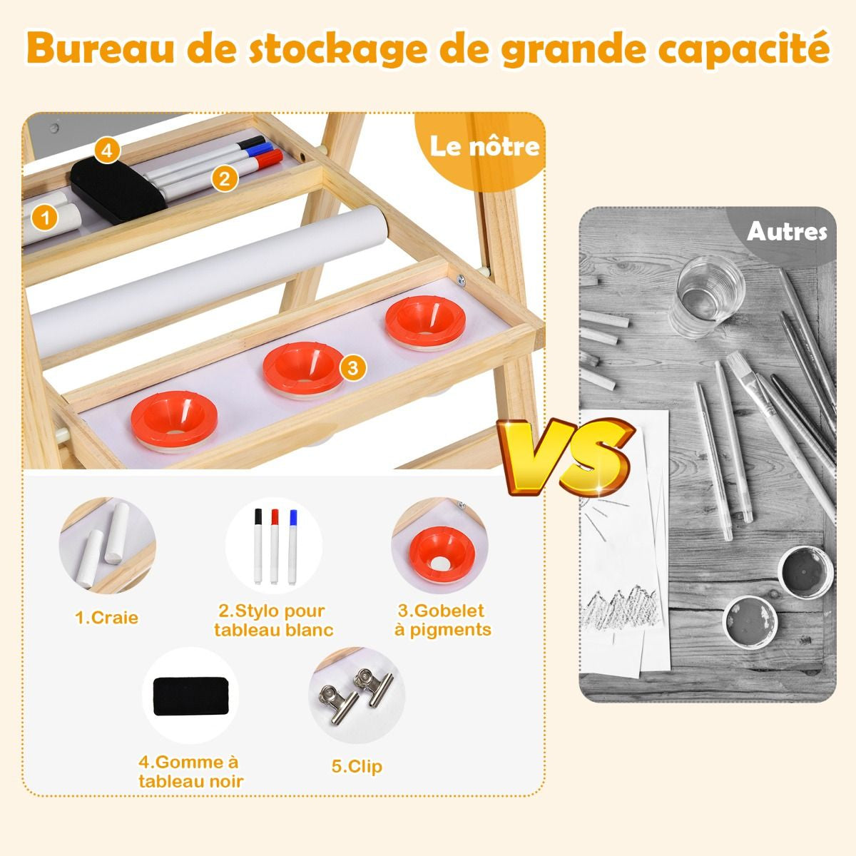 Tableau d'Art 3-en-1 Réglable pour Enfants - Stimulez la Créativité avec un Chevalet Pratique et Coloré pour les Petits Artistes