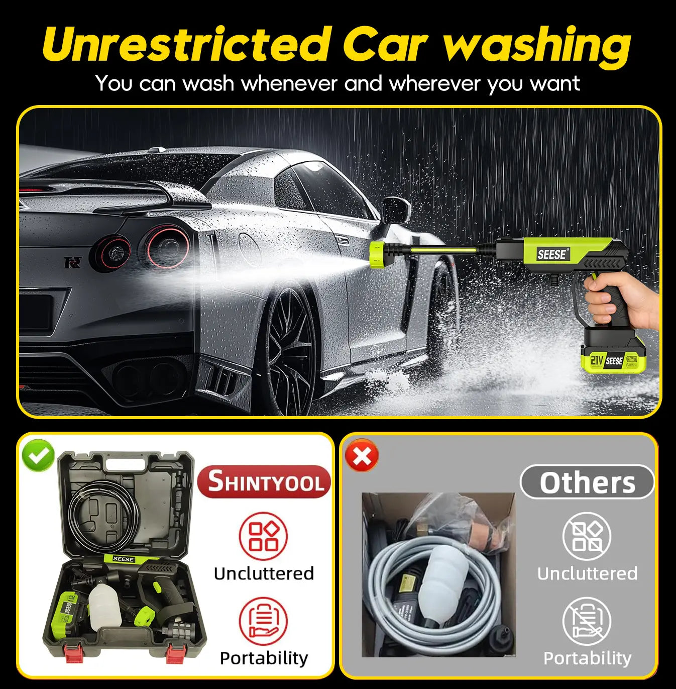 Power Up Your Cleaning with the SEESE Cordless Pressure Washer & Charger Base - Perfect for Cars, Homes, and Gardens!