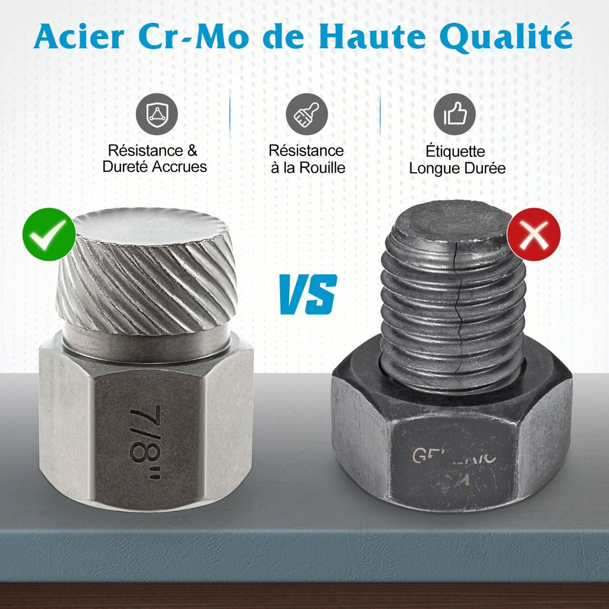 Débloquez vos projets avec notre Kit de 27 PCS Extracteurs de Vis et Boulons en Bleu/Orange - L'outil indispensable pour tous vos travaux de bricolage ! 💪🔧