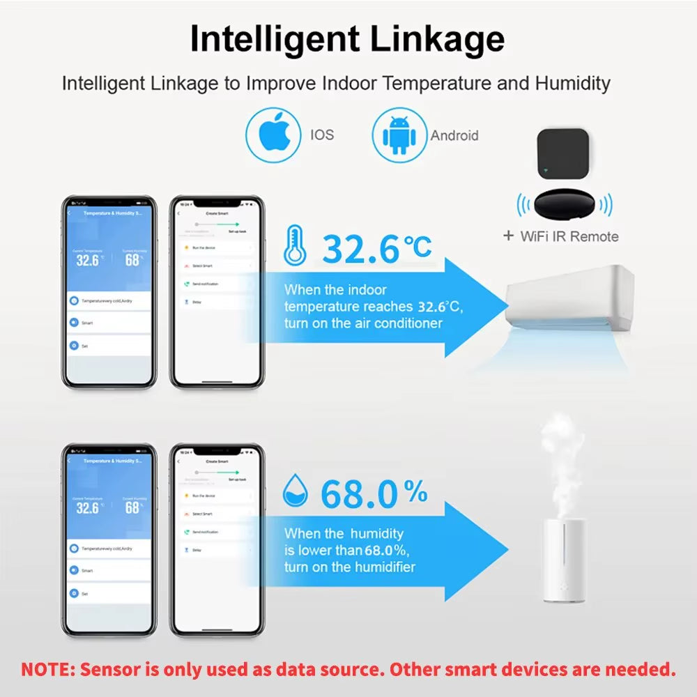 Revolutionize Your Home Monitoring with the Smart WiFi Temperature & Humidity Sensor - Effortless Zigbee Security for Alexa & Google Home